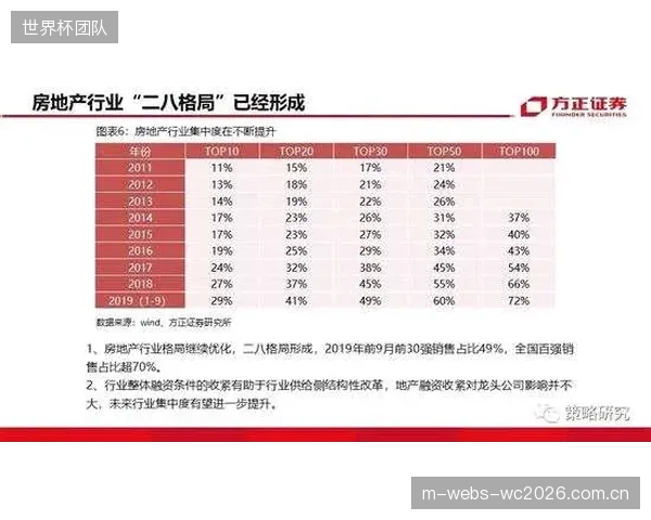 有利的赛程安排让墨西哥队可以最大限度利用主场优势，减少球员长途跋涉的消耗。